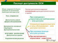 Разработка паспорта доступности ОСИ, тех.решений - rv174.ru - Челябинск